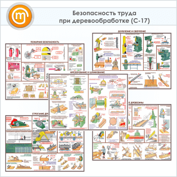 Плакаты «Безопасность труда при деревообработке» (С-17, ламинированная бумага, А2, 5 листов)