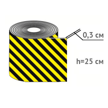 Демпферы рулонные