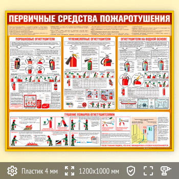 ����� ���������� �������� �������������� (PB-27-GOLD)