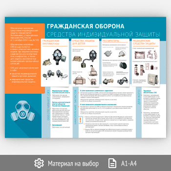 Плакат «Гражданская оборона. Средства индивидуальной защиты» (МЧС-01, 1 лист)