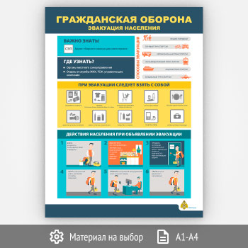 ������ ������������ �������. ��������� ���������� (���-02, 1 ����)