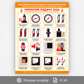 ������ ���������� �������� �� ������� ����� (�-114, 1 ����)