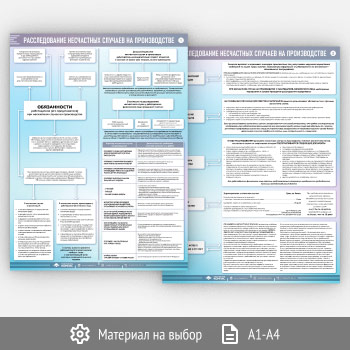 ������� �������������� ���������� ������� �� ������������ (�-123, 2 �����)