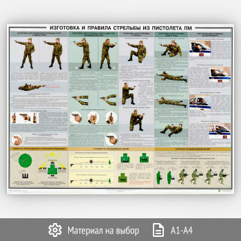 ������ ���������� � ������� �������� �� ��������� �̻ (���-12, 1 ����)