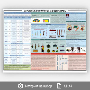 ������ ��������� ���������� � ����������� (���-42, 1 ����)