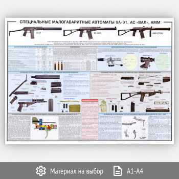 ������ ������������ �������������� �������� 9�-91, �� ���˻, ��̻ (���-46, 1 ����)