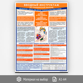 ������ �������� ���������� �� ����������� ������� (�-90, 1 �����)