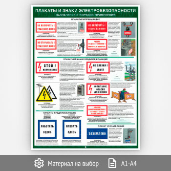 ������ �������� � ����� �������������������. ���������� � ������� ����������� (�-122, 1 ����)