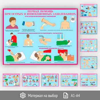 Плакаты «Первая помощь при чрезвычайных ситуациях» (ВЗ-05, 10 листов)