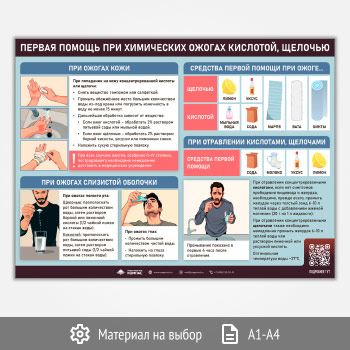 Плакат «Первая помощь при химических ожогах кислотой, щелочью» с QR (М-132, 1 лист)