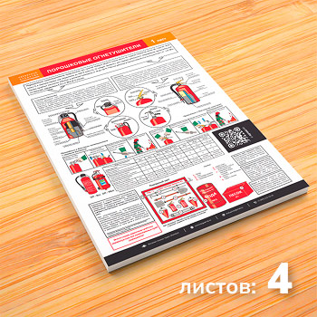 Плакаты «Первичные средства пожаротушения» с QR (М-40, 4 листа)