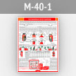 ������ ����������� ������������ (�-40/1, 1 ����)
